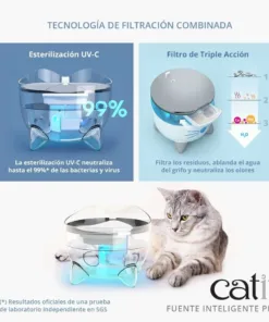 Alternative view of Catit Pixi Fuente Bebera Inteligente WIFI 2 Lts