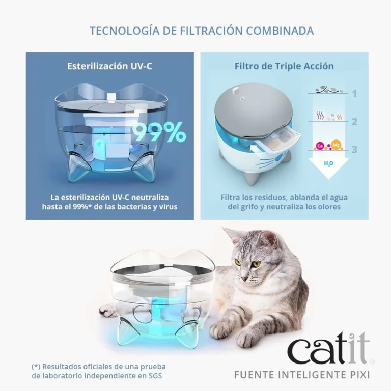 Catit Pixi Fuente Bebera Inteligente WIFI 2 Lts - Imagen 2