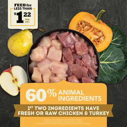 Alternative view of ACANA Free-Run Poultry - Perro 11,4 kg