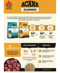 Alternative view of ACANA Classic Prairie Poultry - Perro 9,7 kg