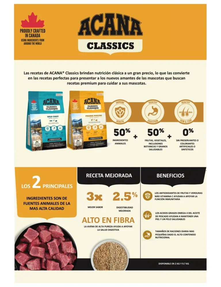 ACANA Classic Prairie Poultry - Perro 9,7 kg - Imagen 2