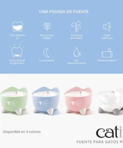 Alternative view of Catit Pixi Fuente Bebera Celeste - 2 Lts