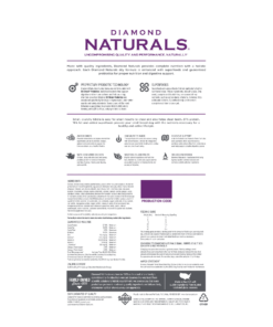 Alternative view of Diamond Naturals Adulto Razas Pequeñas 7,5 kg