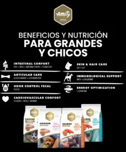 Alternative view of Amity Low Grain Perro Adulto - Cerdo Iberico 4 kg
